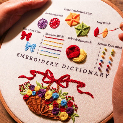 🔥Hot Sale 49% OFF-Embroidery Stitches Practice Kit (3 pcs)